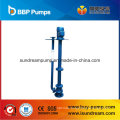 Corrosion Resistance Plastic Pump/Anti-Corrosion Plastic Pump